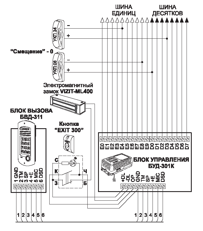 Bud 301 схема подключения