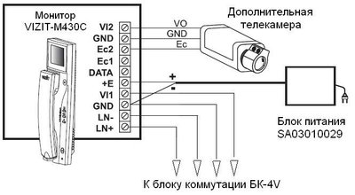 БПД18W/18V/PL (БПД 19W/14.4v/EU 18B/1,0А)