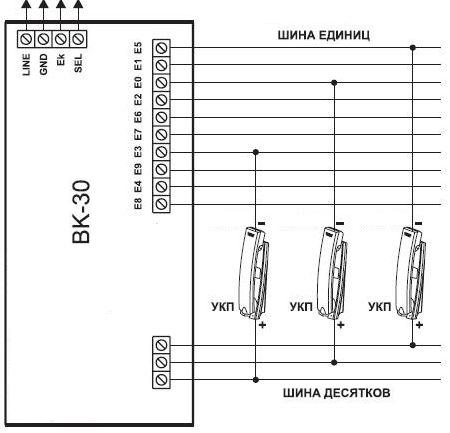 Схема подключения бк 100 визит