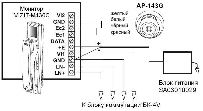 Схема подключения vizit