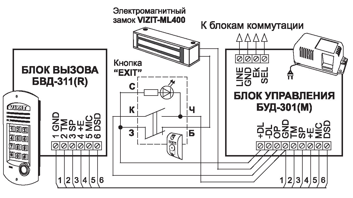 Обозначение на схеме электромагнитного замка